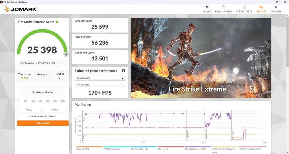 效能散热都 SUPER | ASUS TUF Gaming RTX 4070 Super 12GB GDDR6X OC 显示卡开箱