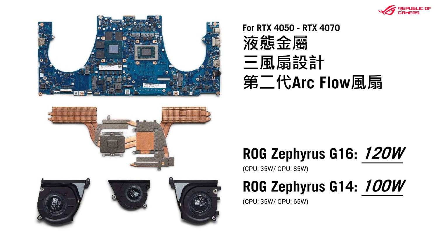 AI PC Ready！ 2024 就让 ROG Zephyrus 开启你的电竞巅峰体验