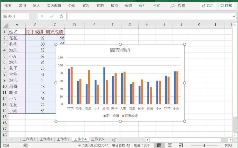 excel快捷键 图表