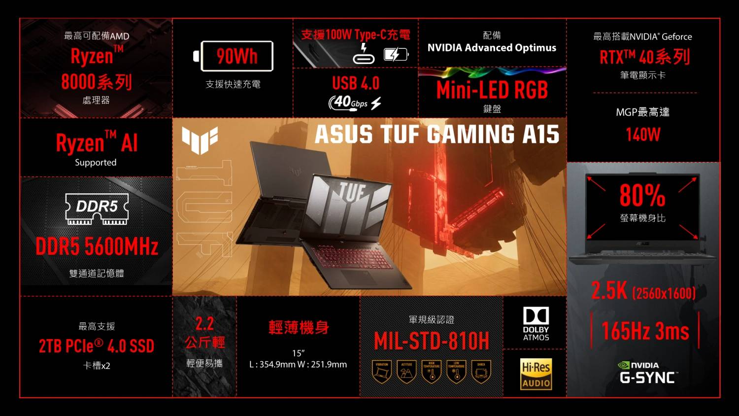 AI PC Ready！ 2024 就让 ROG Zephyrus 开启你的电竞巅峰体验