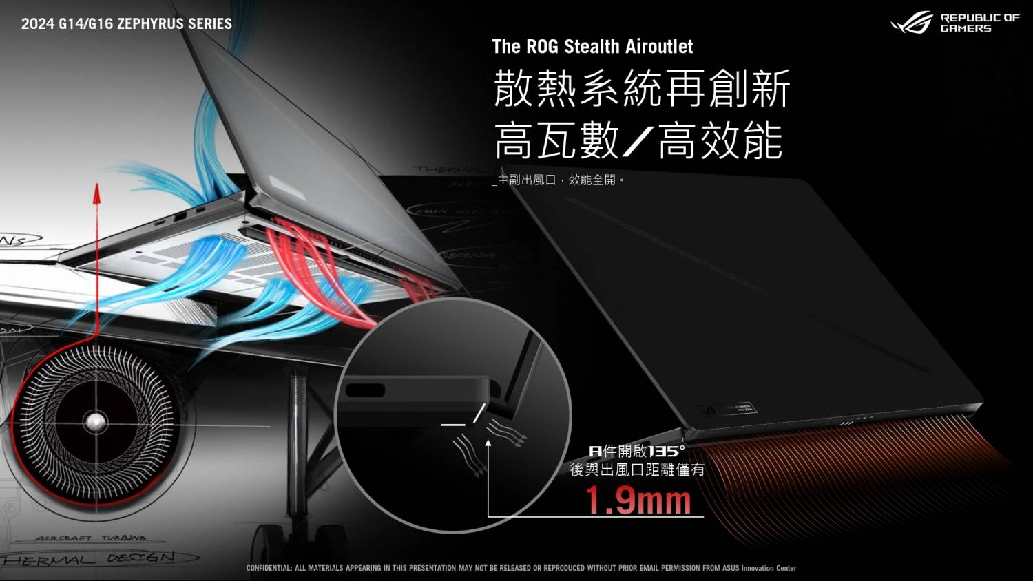 AI PC Ready！ 2024 就让 ROG Zephyrus 开启你的电竞巅峰体验