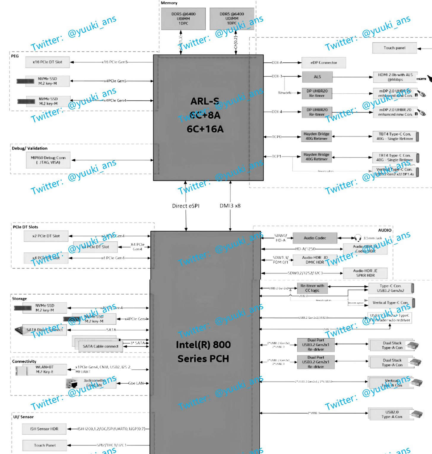 INTEL-ARROW-LAKES-2