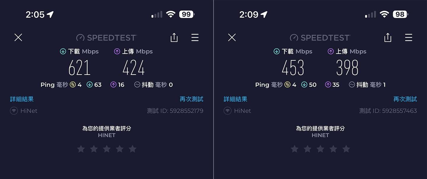 通过 SpeedTest 来实测网速表现，图左为测速点 C，测得下载 621 MB/s、上传 424 MB/s 的成绩; 图右为测速点 D，测得下载 453 MB/s、上传 398 MB/s 的成绩。