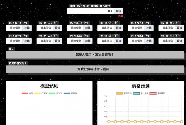 《动物森友会/动物之森》6个中期攻略！ 改房子地点、加快建筑时间、高价卖出大头菜！