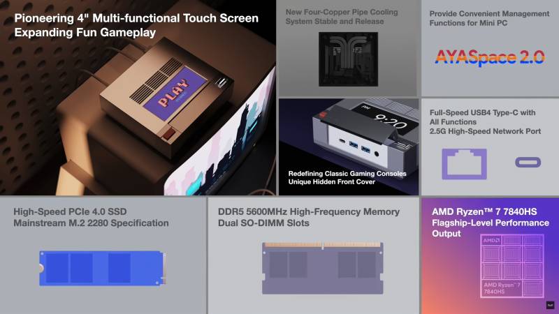 Ayaneo-AM02-Mini-PC-AMD-Ryzen-7-7840HS-APU-Price-Launch-_2.png