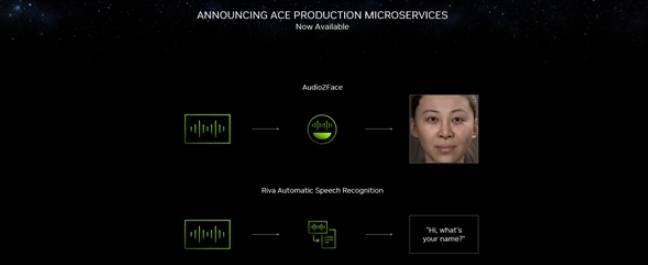 NVIDIA ACE技术发布，可以用AI协助生成虚拟数字分身