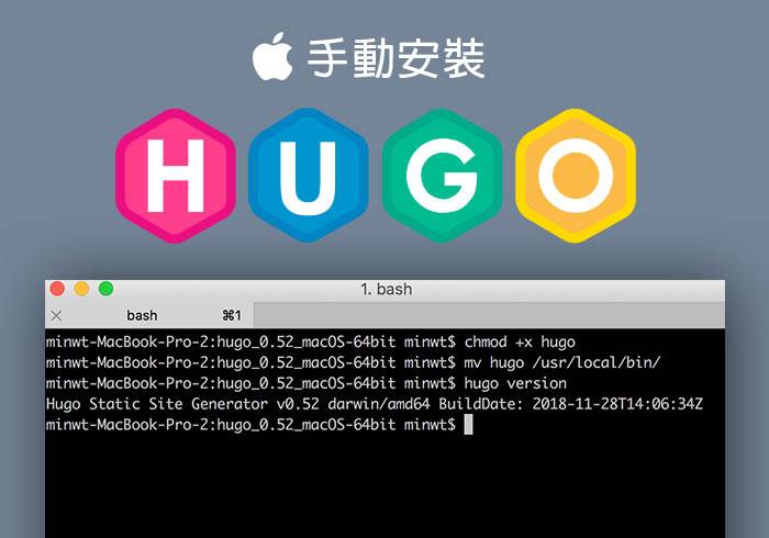 梅问题-[教程] MAC平台，下载需的Hugo版本并手动安装