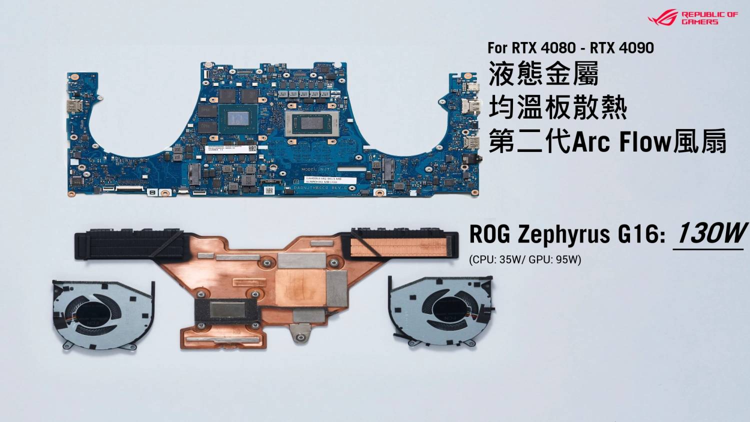 AI PC Ready！ 2024 就让 ROG Zephyrus 开启你的电竞巅峰体验