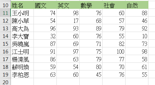 Excel 学生成绩表格