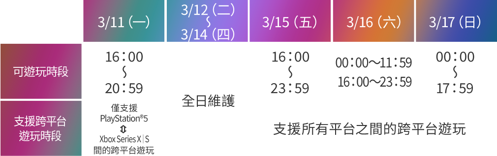 《 刀剑神域 碎梦边境 》于2024年登场 游戏将举行封闭β测试