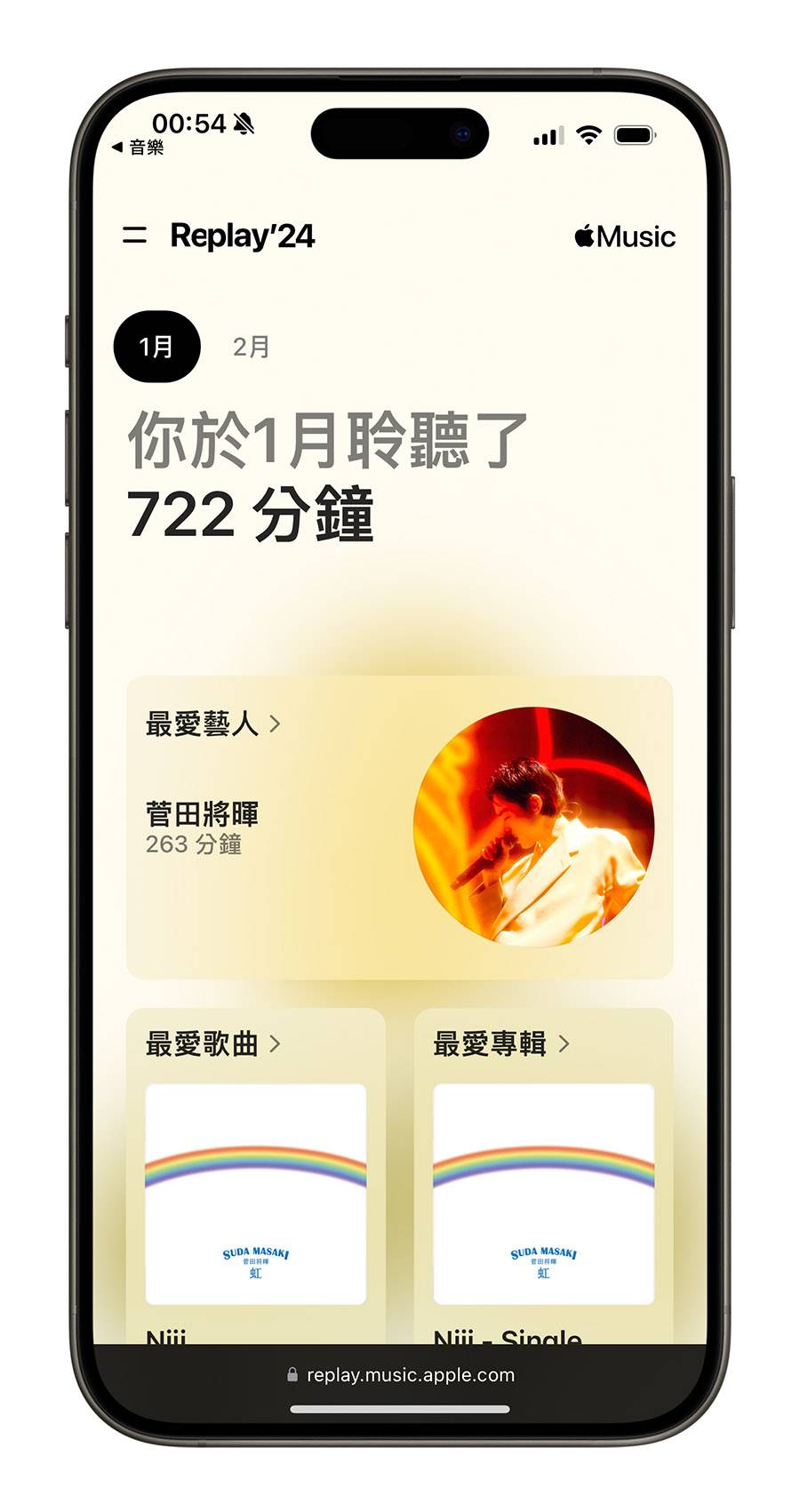 Apple Music 2024音乐回顾