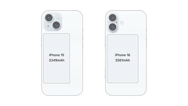 iPhone 16 电池容量最新传闻曝光 Pro Max 电池改设计