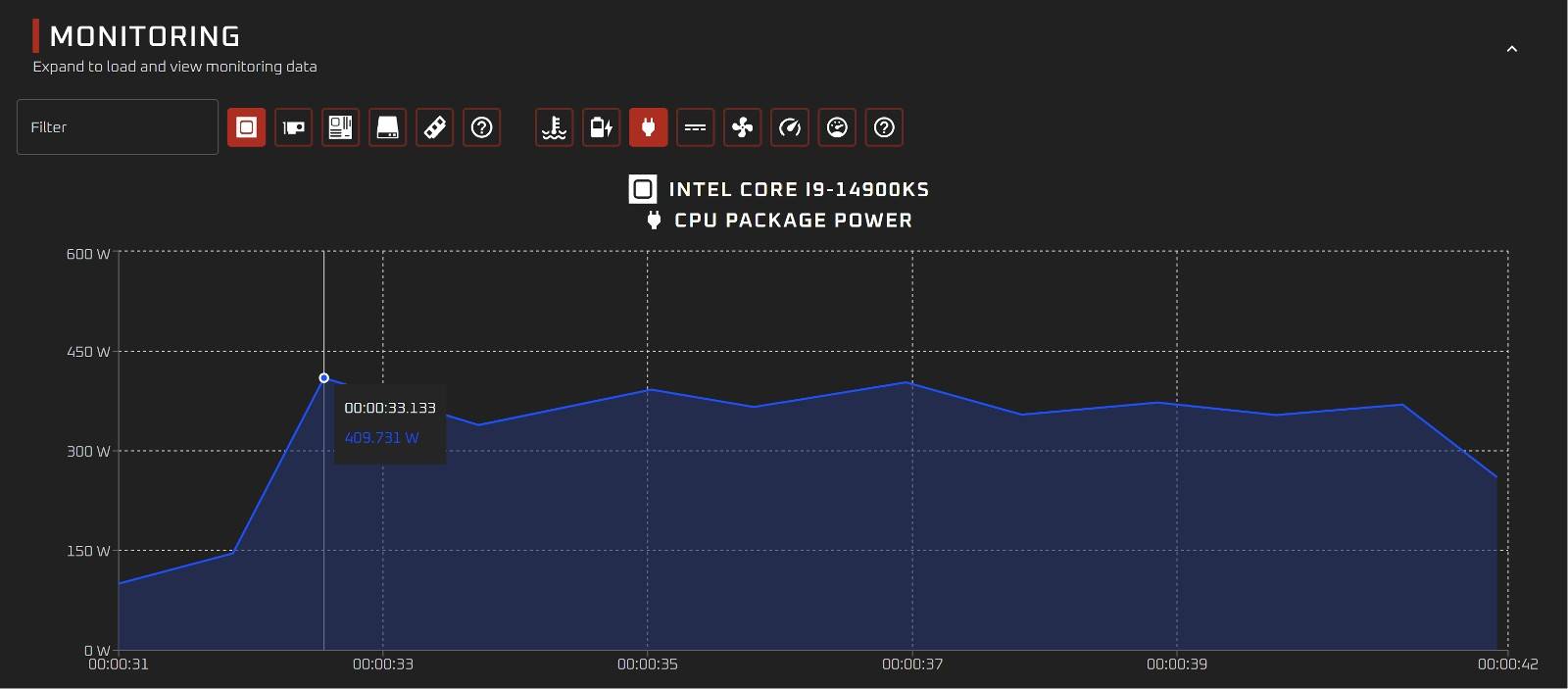 Intel Core i9-14900KS现身网络卖场，单核6.2 GHz成时脉最高的市售处理器