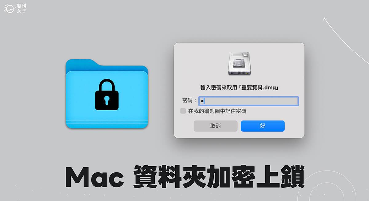 Mac 文件夹加密上锁教程，使用内置工具为重要文件文件加密码保护