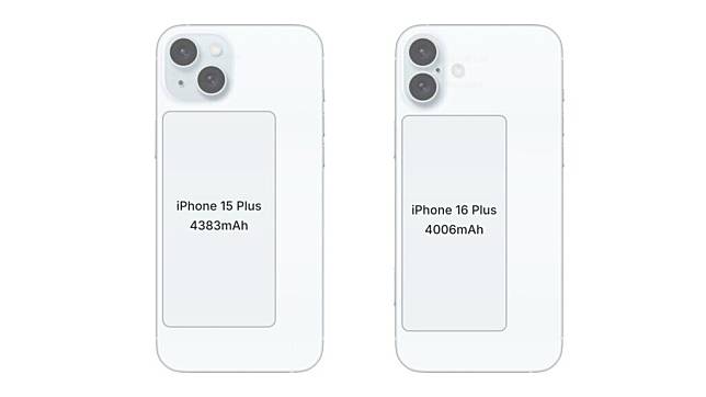 iPhone 16 电池容量最新传闻曝光 Pro Max 电池改设计