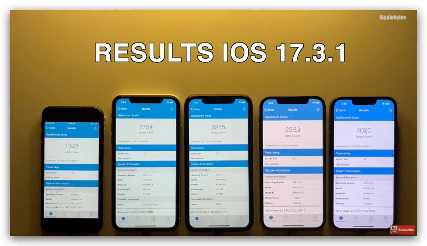 iOS iOS 17.3.1 续航测试 耗电iPhone