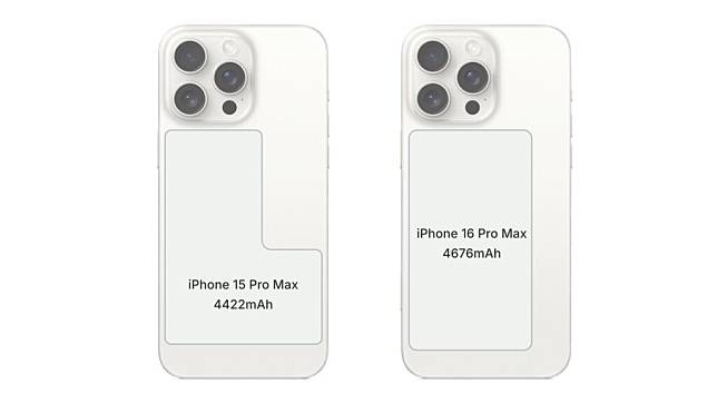 iPhone 16 电池容量最新传闻曝光 Pro Max 电池改设计