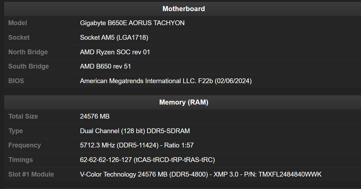 技嘉双平台AORUS TACHYON主板荣登HWBOT DDR5频率世界第一