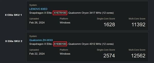 Snapdragon X Elite 真机跑分，性能与 Apple M3 相距甚远