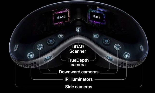 前 Oculus 负责人深度评测 Vision Pro：AR 和 VR 产业的新指标