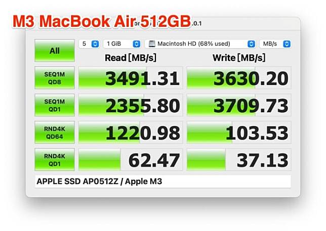 【评测】M3 MacBook Air VS M2 MacBook Air 两部怎么买 + M3 新机特色试玩