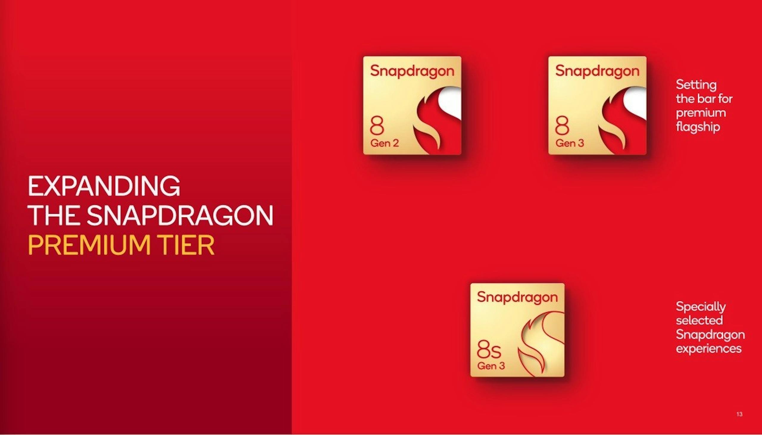 高通再细分Snapdragon 8平台公布Snapdragon 8s Gen 3，扩大边际生成式AI布局、首款商用设备3月推出