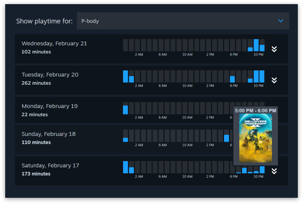 Steam 亲友群组是什么？如何使用、和亲友共享的差别