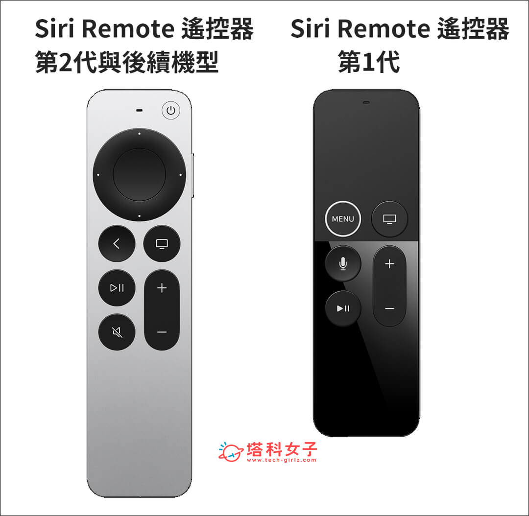 Apple TV 遥控器重置