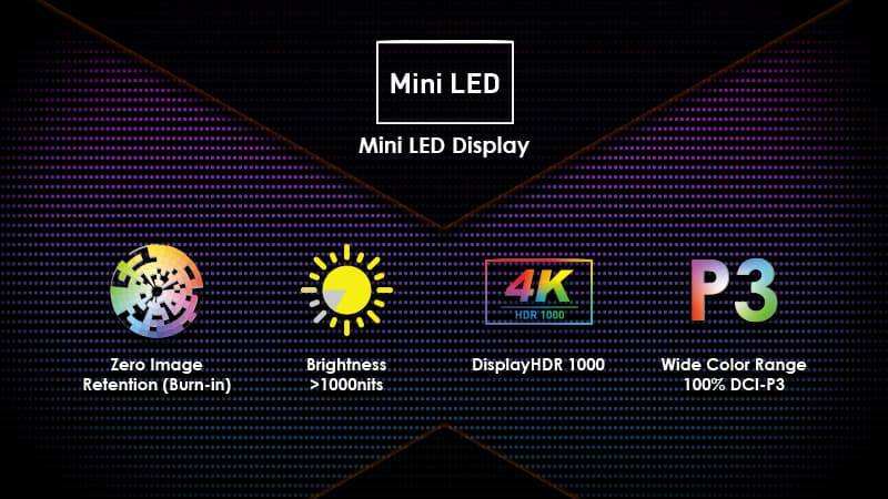 Mini LED是什么