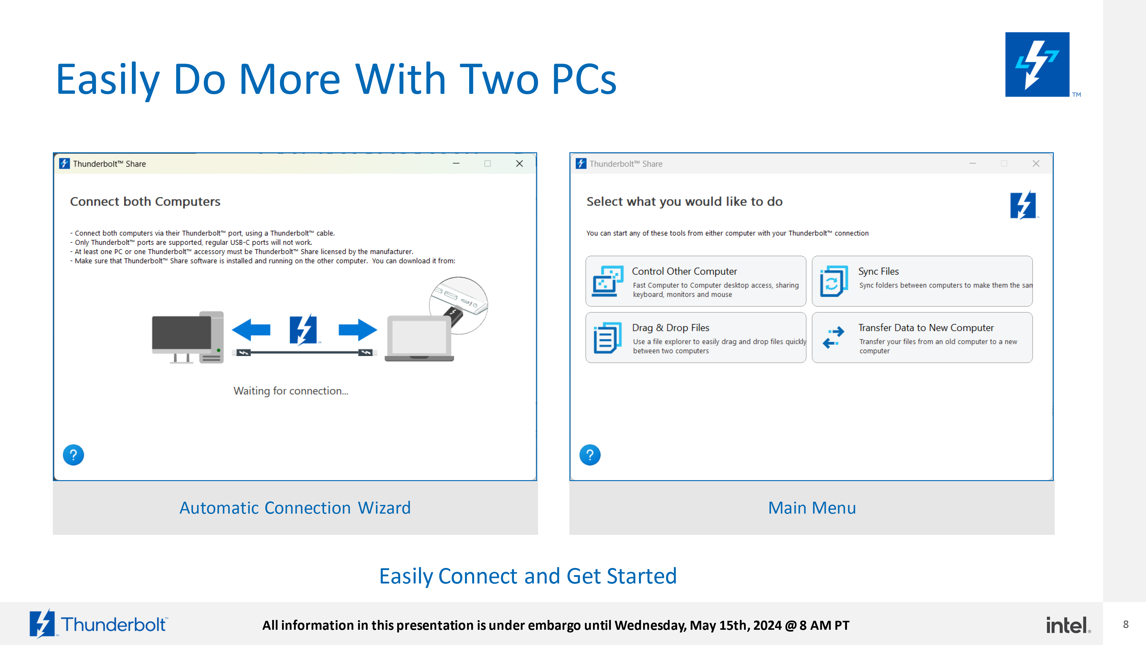 Intel Thunderbolt Share