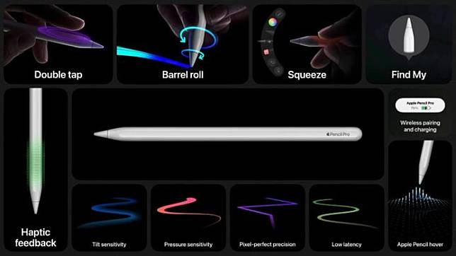 全新Apple Pencil Pro触控笔推出 加入传感器 +Find My 支持多种新操作