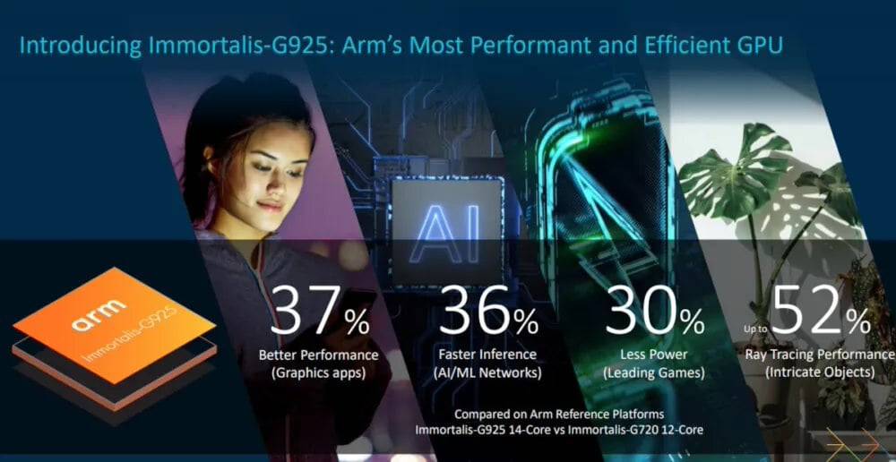 新旗舰核心架构，ARM Cortex-X925 及 Immortalis G925 发布