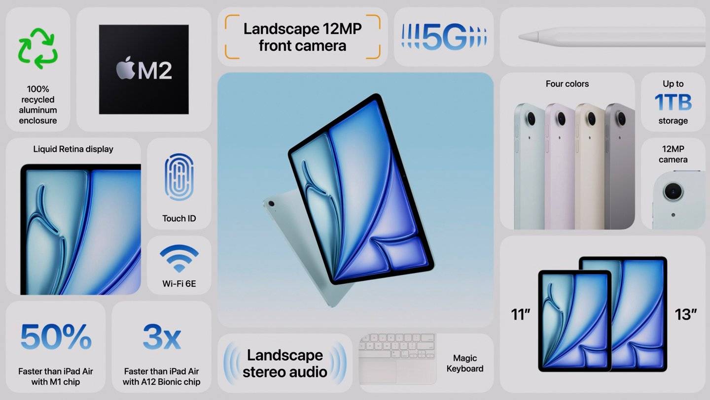新 iPad Air 11吋和 13寸 发布，换上 M2 处理器，新加横向前镜