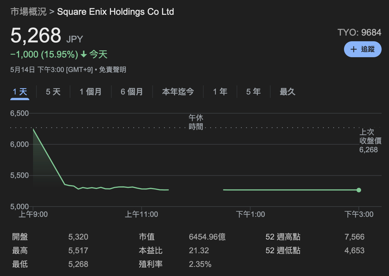 截图 2024-05-14 下午2.25.26