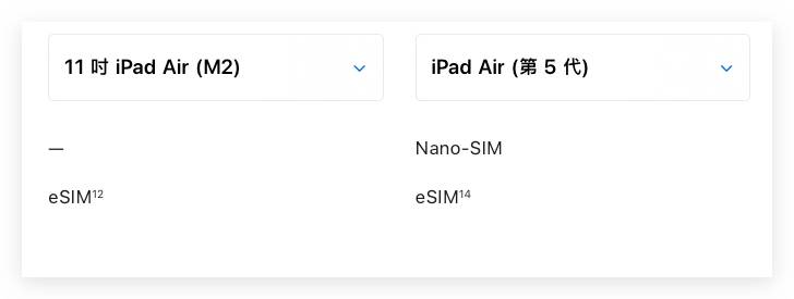 iPad iPadOS iPad Air iPad Air 5 iPad Air 6