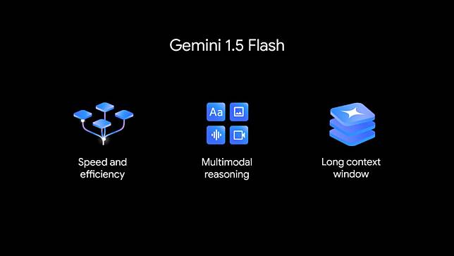 Google 推出 Gemini 1.5 Flash：反应速度更快