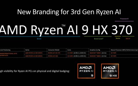 AMD推Ryzne AI 300系列笔电处理器，AI算力上看50 TOPS