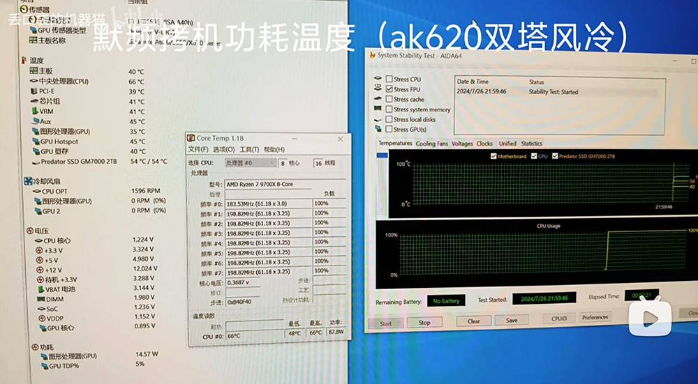 原来AMD Ryzen 9000系列实际延期推出的原因，是发生一个低级错误 -