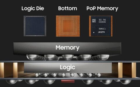 Samsung FOWPL-HPB 封装技术，可以为手机 SoC 提供 PC 级散热