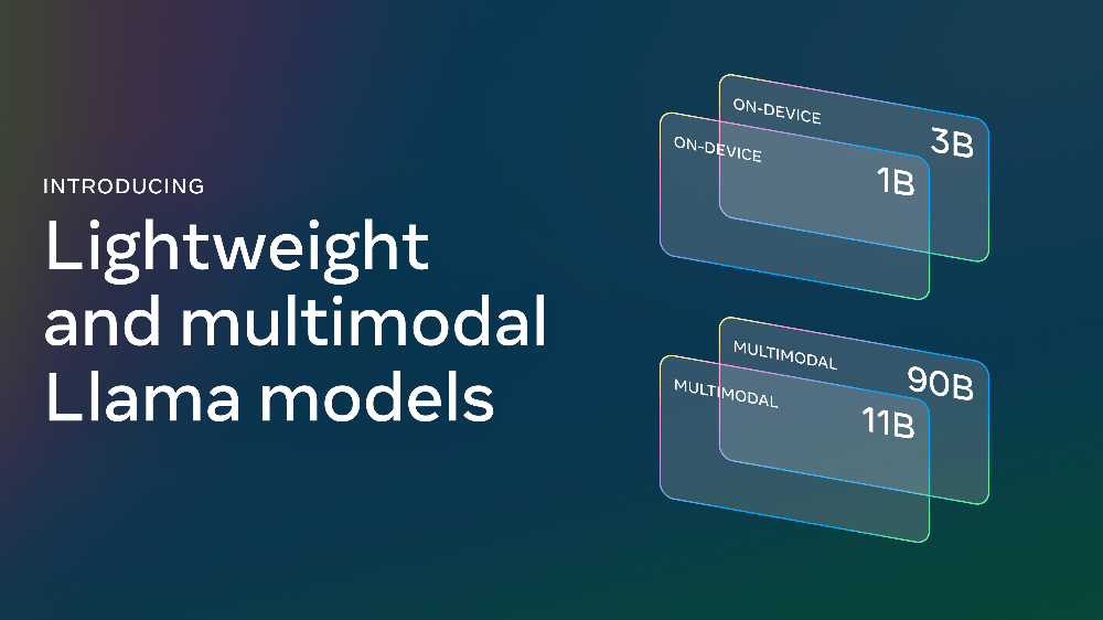 Meta 发布多模态 Llama 3.2 开源模型，视觉领先 GPT4o-mini，还有适合装在手机的 1B 版本 - 