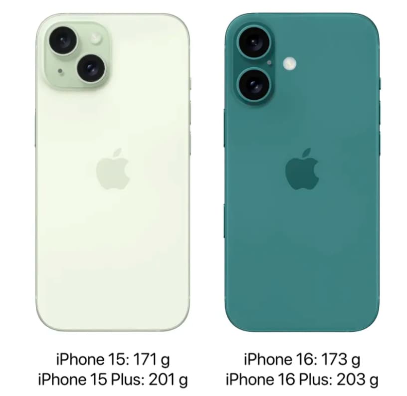 iPhone 16 vs iPhone 15 机身重量差异