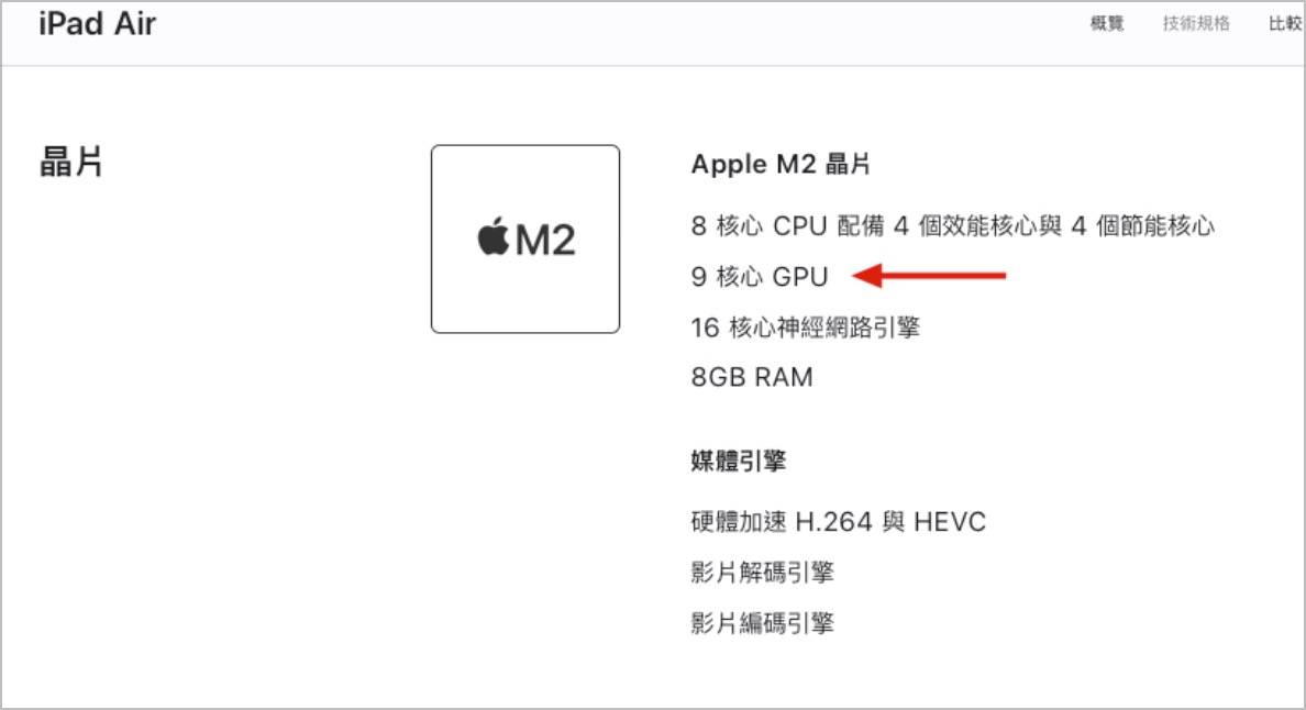 iPhone 16 抗反射镀膜