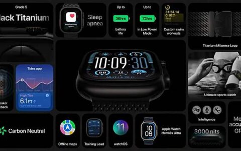 苹果推出全新黑色版 Apple Watch Ultra 2