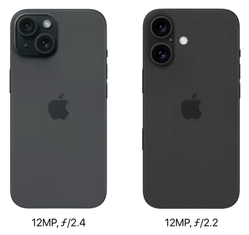 iPhone 16 vs iPhone 15 镜头规格和摄影功能差异